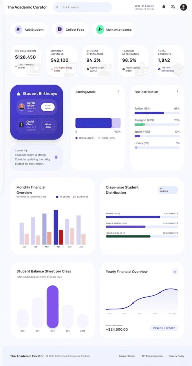 Dashboard preview